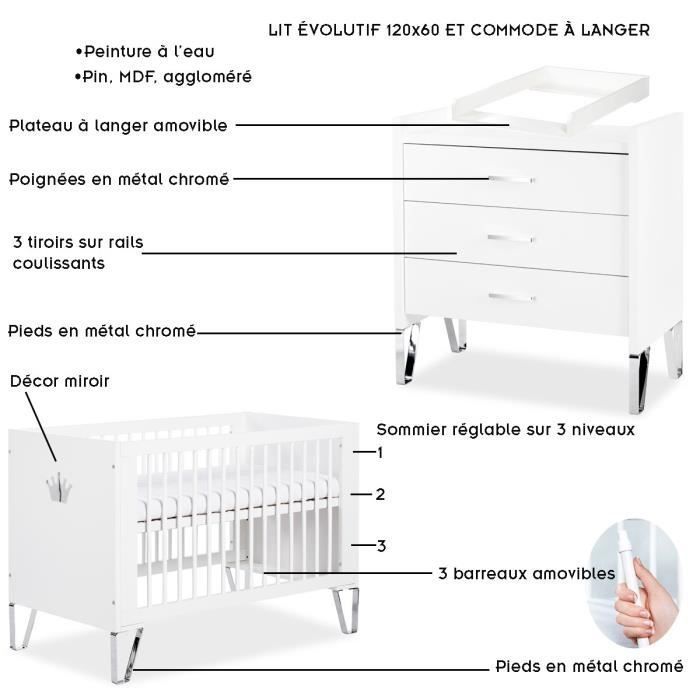 BLANKA Chambre bébé lit évolutif et commode avec plan à langer 120X60 Blanc