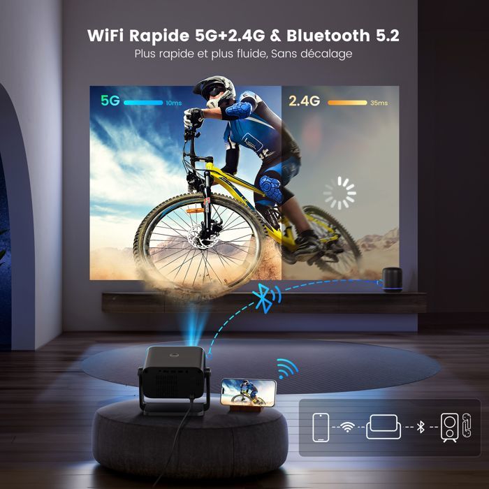 Mini Projector, 18000 Lumens Portable WiFi Bluetooth Full HD Projector Supports 1080P WiFi6 Home Cinema Projector