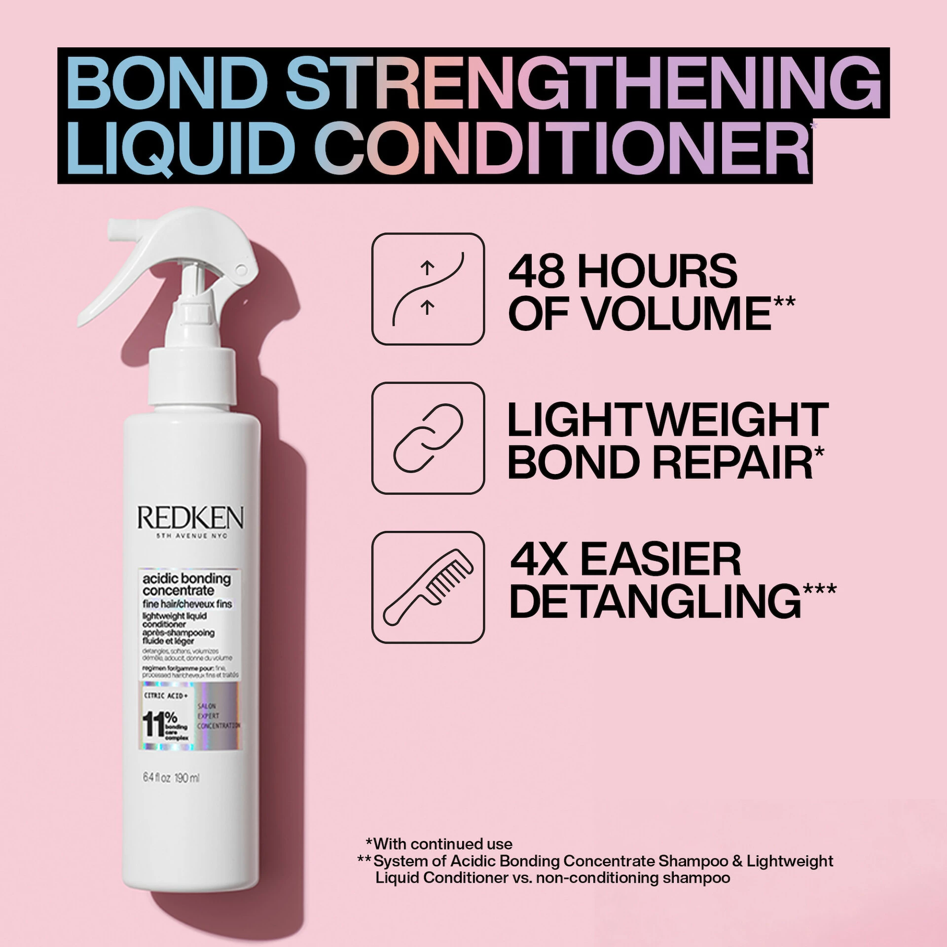 Redken savas kötéskoncentrátum könnyű folyékony balzsam 190 ml