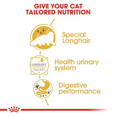 Royal Canin Persian Adult i Loaf