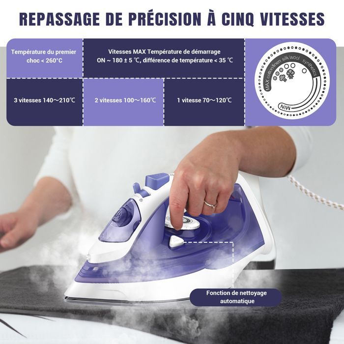 Centrale vapeur, réservoir d'eau de 350 ml, jet de vapeur de 150 g, vapeur continue de 40 g, cordon de 1,95 m, 2400 W, bleu