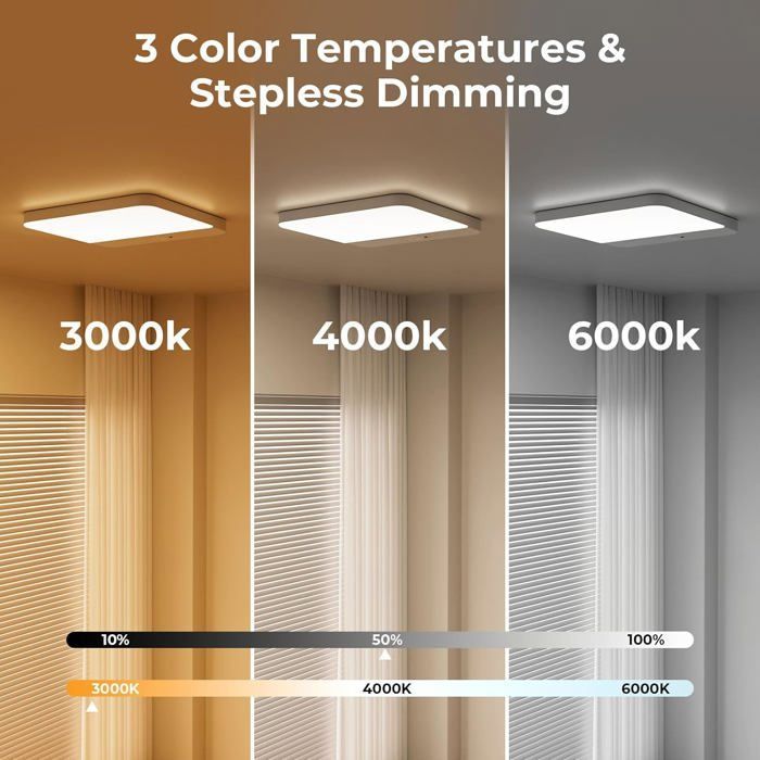 Lampe de Plafonnier avec Détecteur de Mouvement sans Fil, Rechargeable Plafonnier pour Salle de Bain, Garage, Escalier Télécommande