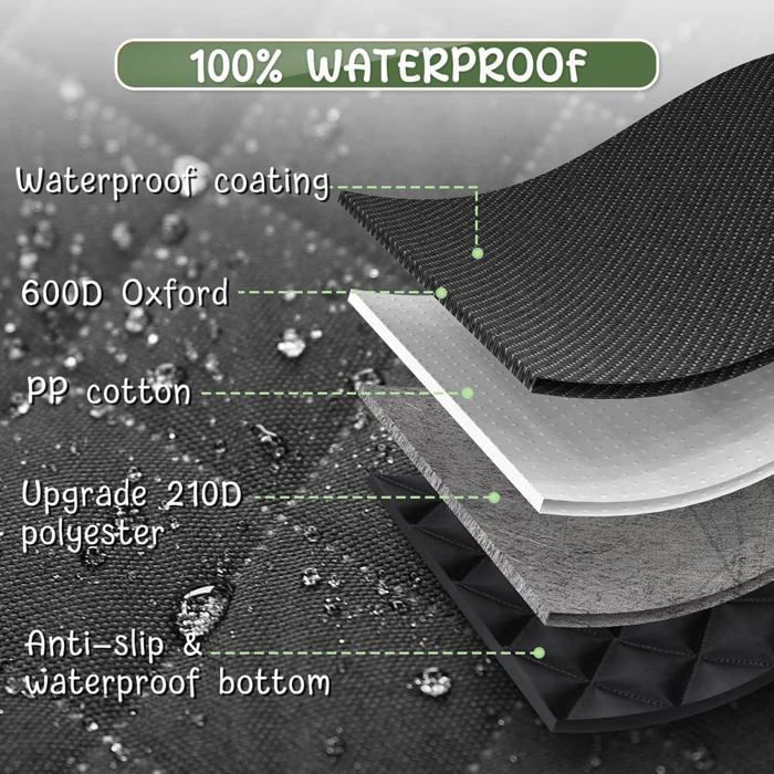Kofferraumschutzabdeckung - VIREX® - Universal - Wasserdicht - Rutschfest - 185 x 103 cm