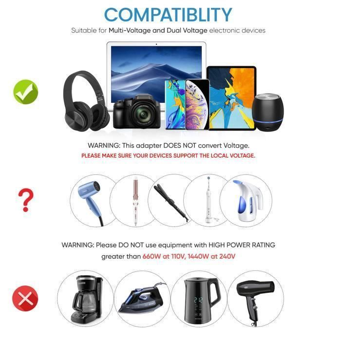 Adaptador de viaje - JESWO - Universal - 2 puertos USB - Ignífugo - 200 países