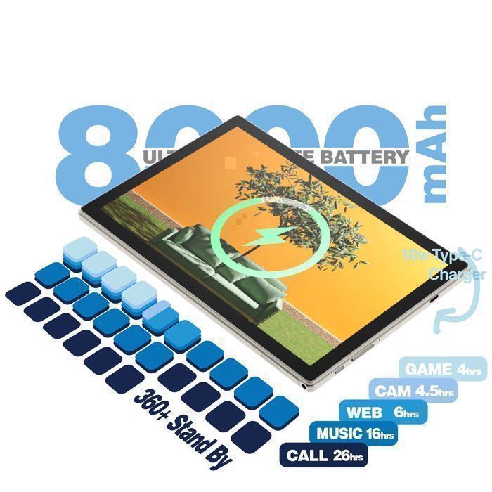 Tablet TAKINURU, 32 GB de RAM, 256 GB de armazenamento, tela de 10,1 polegadas - Android 15 - Wi-Fi e 5G, bateria de 8000 mAh, dourado