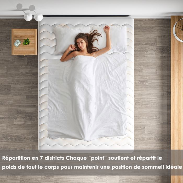 Conjunto de colchón y base de cama, 140 x 200 cm, 15 cm de grosor, colchón de muelles ensacados y robusta estructura de cama de hierro con 7 patas, STANEW
