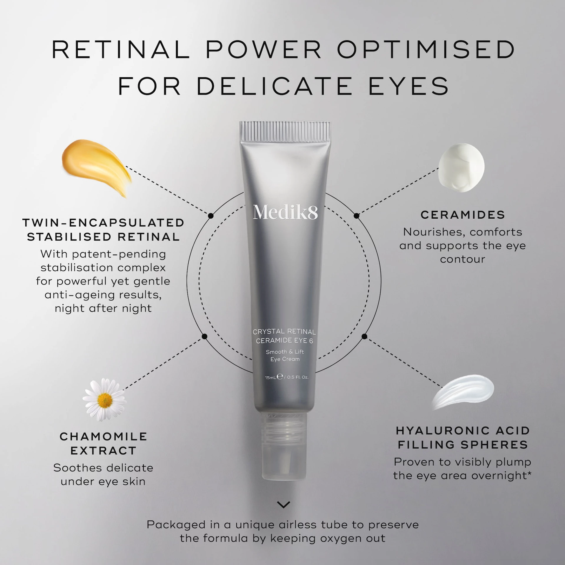 Kristalni retinalni ceramid za oči 10 15 ml - Medik8