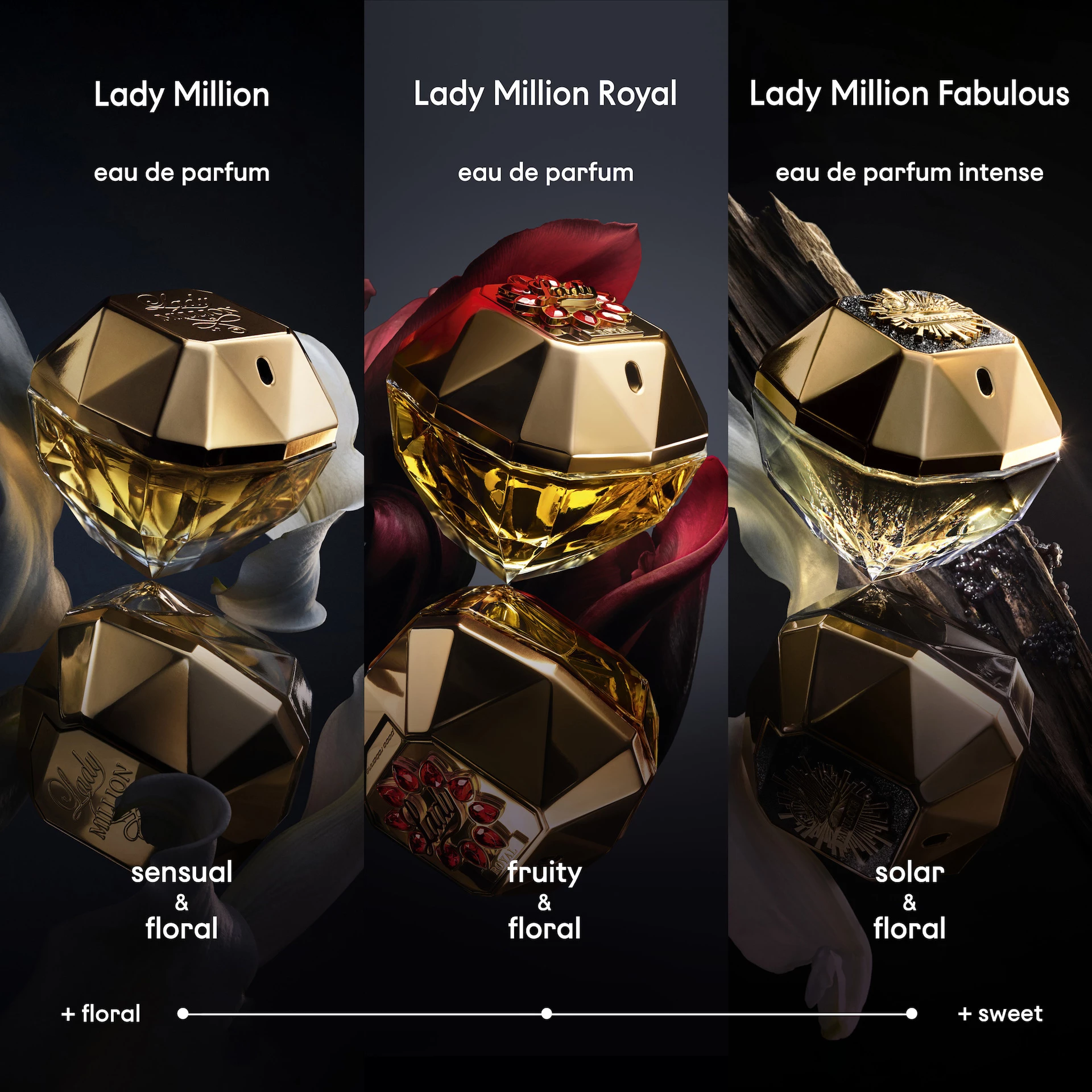 Lady Million EdP 30 ml - Rabanne