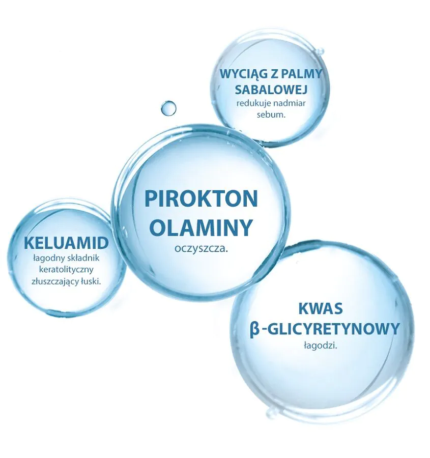 Ducray Kelual Ds Krem Kojący Redukujący