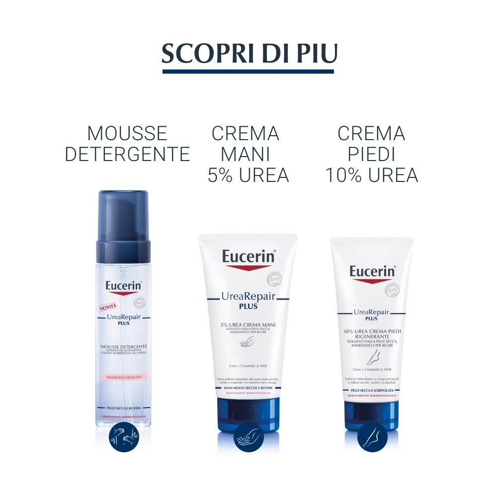 EUCERIN Eucerin Urea Repair lichaamsbalsem 450 ml Urea 5%