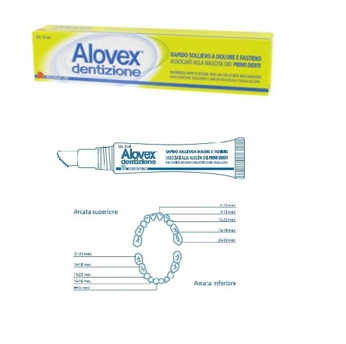 ALOVEX Gel para dentição Alovex Primeiros dentes 10 ml