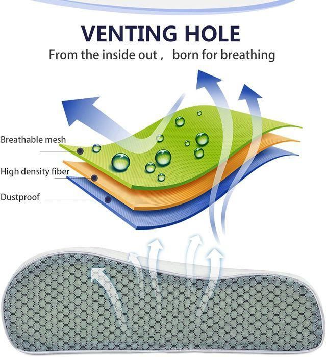 Almohada cervical de espuma viscoelástica, cómodas almohadas ergonómicas en forma de arco, almohada ortopédica para dormir.