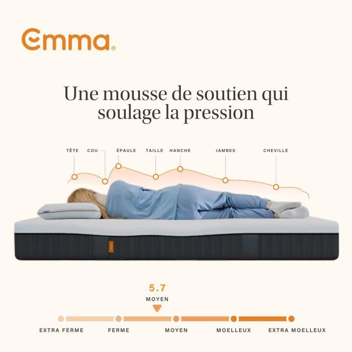 EMMA | Original Mattress 90x200 | Memory Foam + Springs | Emma's BEST CHOICE | Soothing Back | Support and Breathability | 25cm