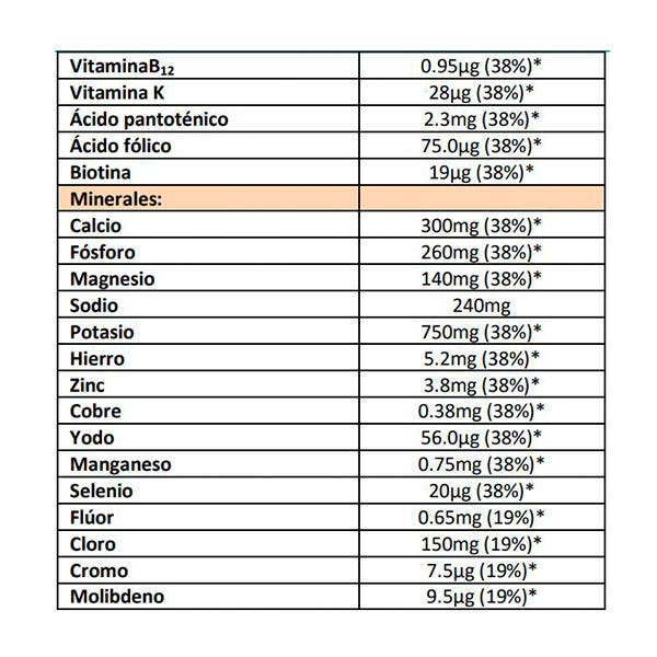 Baton cu aromă de fructe de pădure | 40g