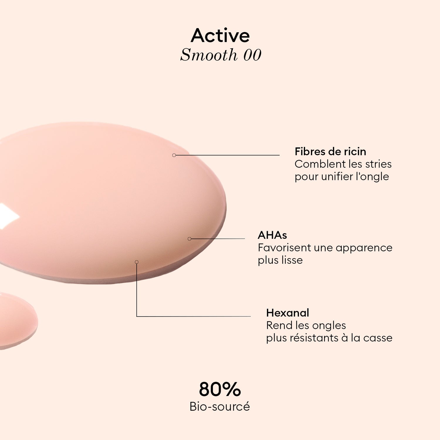 Kit Découverte Active™ - Active™ Smooth 00