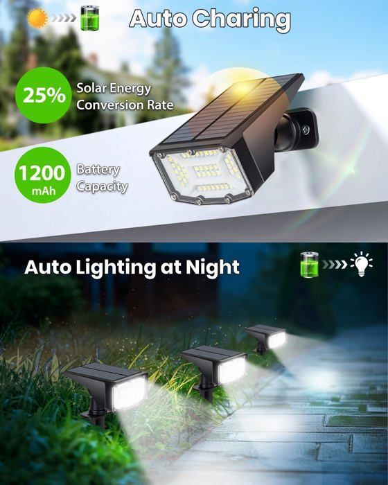 Set di 4 faretti solari da esterno, 50 LED, luci solari da giardino per esterni, impermeabili IP68, potente faretto solare da esterno