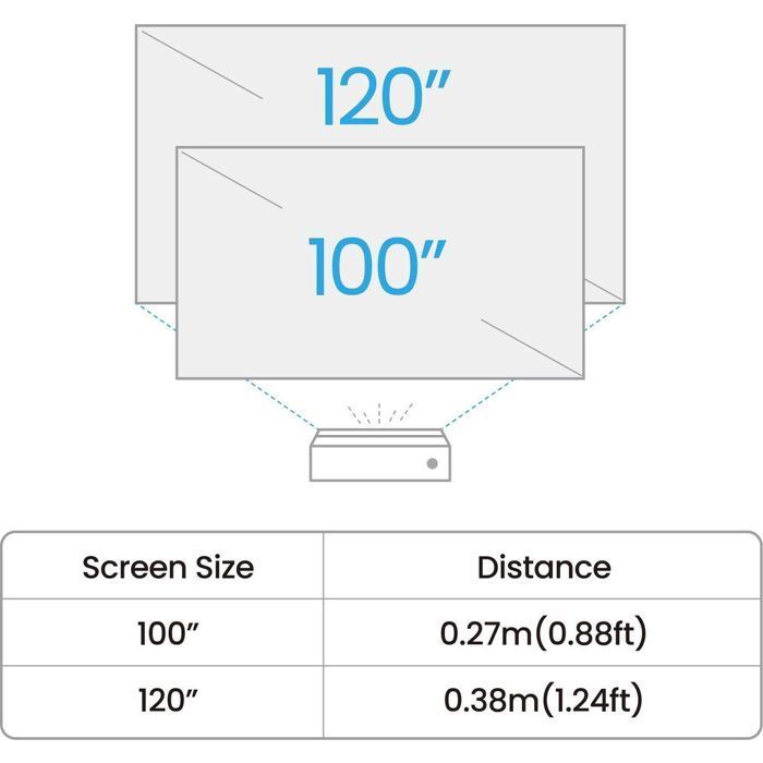 4K-projektor - BENQ - V5010i - Laser - 2500 ANSI-lumen - Svart