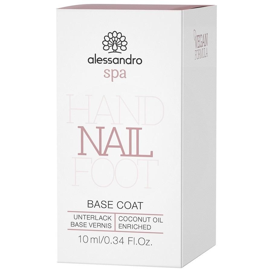 Alessandro Base Coat