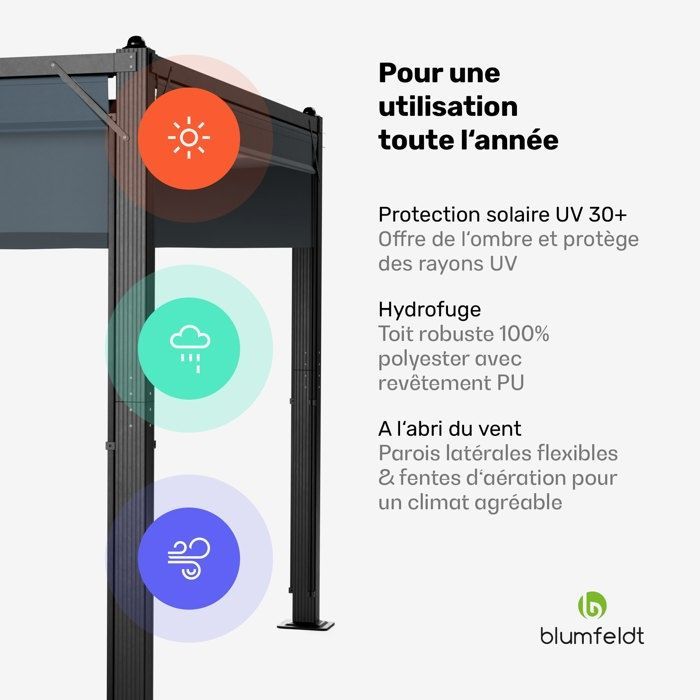 Pérgola Blumfeldt Pantheon Cortina de 3x3 m, resistente a la intemperie, extensible, de fácil montaje, color antracita/negro.