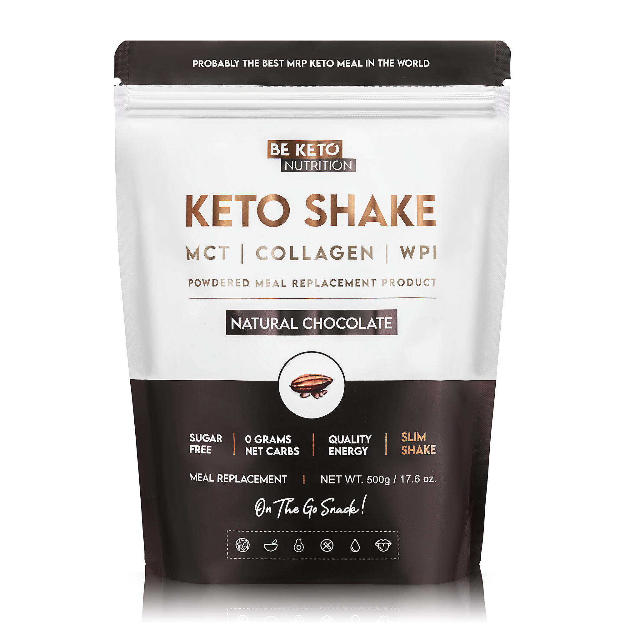 Budite keto
