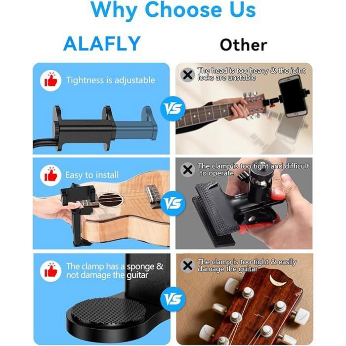 Guitar Phone Holder - Universal Smartphone Holder for Guitar, Bass, Ukulele, Rotating, Black, Clip-on Type