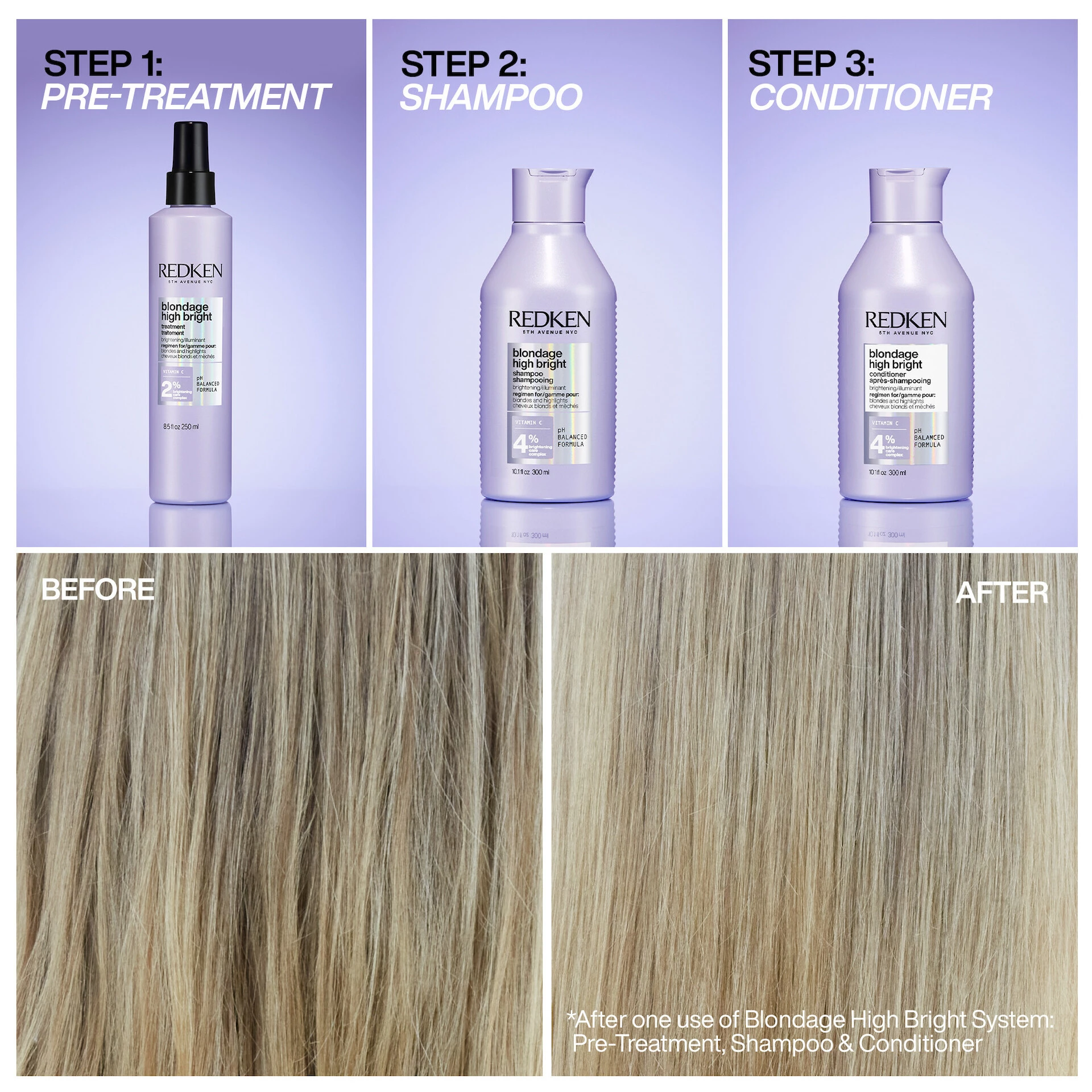 Tratament pentru păr blond intens, 250 ml - Redken