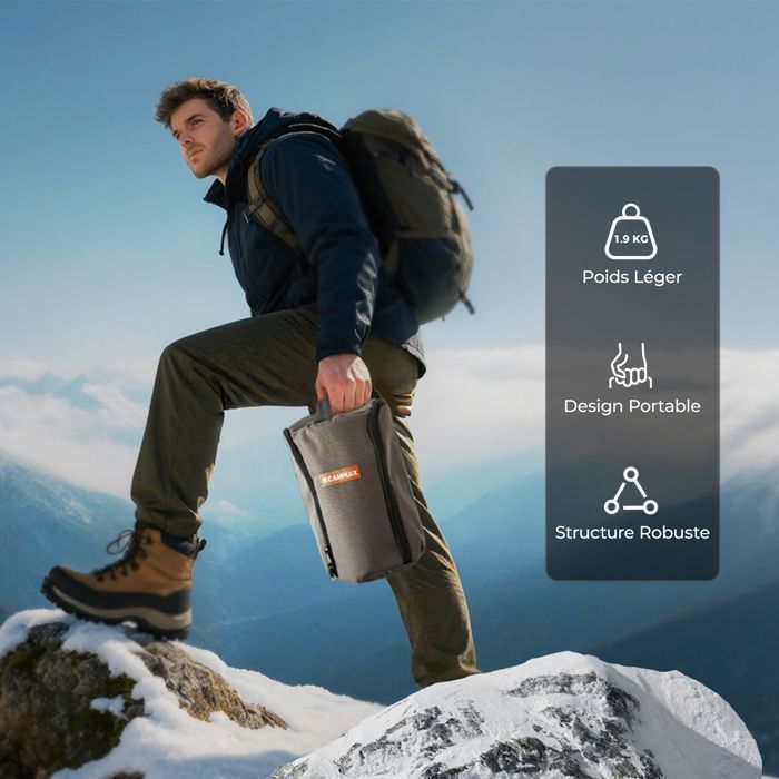 Calentador de gas portátil CAMPLUX NanoAir 2 con protección antiopacidad y contra vuelcos, 2,34 kW, 28-30 mbar, para camping y actividades al aire libre.