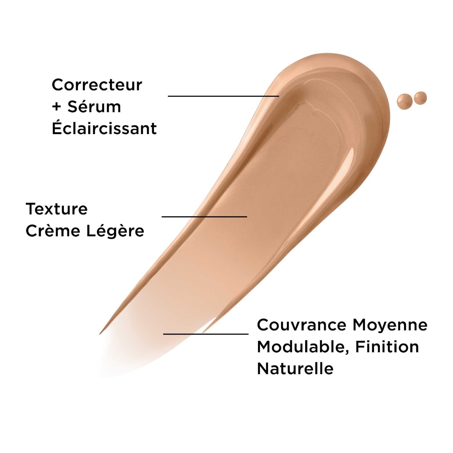 IT Cosmetics Correcteur de teint + sérum