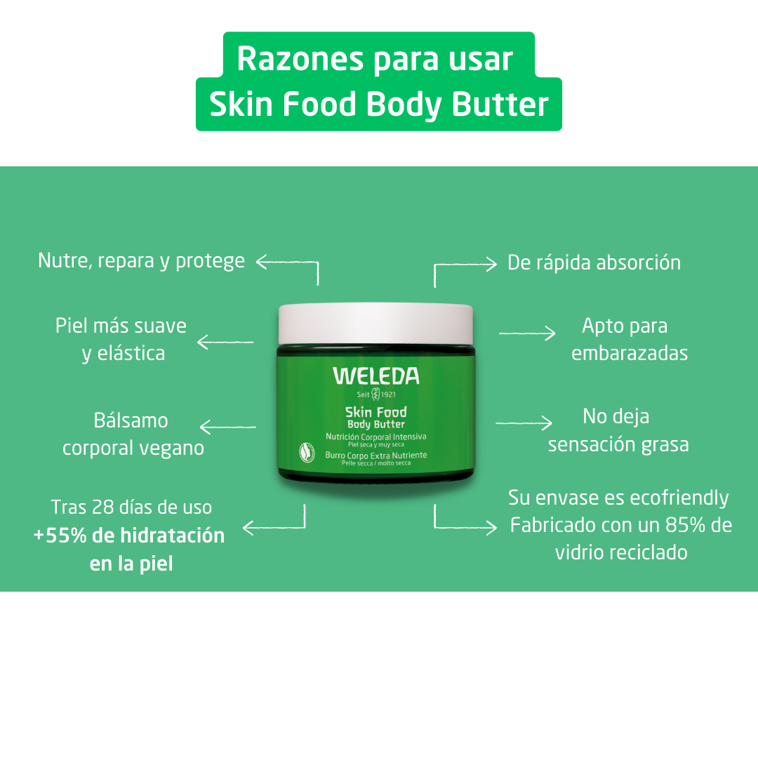 Telové maslo Skin Food Body Nutrition Telové mlieko z lekárne