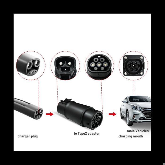 Adaptador EV de 32 A a adaptador EVSE tipo 2 para coches eléctricos, cargador de vehículos de 250 V, conector de carga monofásico