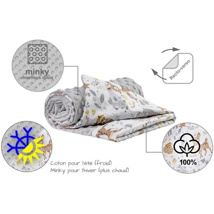 Medi Partners 100% Cotton Double-Sided Baby Blanket 75x100cm for Stroller (Deer and Grey Minky)