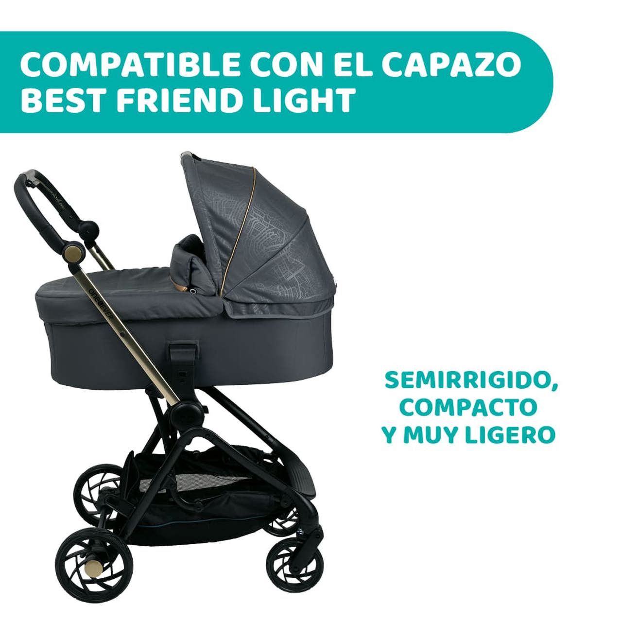 Χάρτης πόλης Carro One4Ever Re Lux Eco+ με Kory i-Size Essential