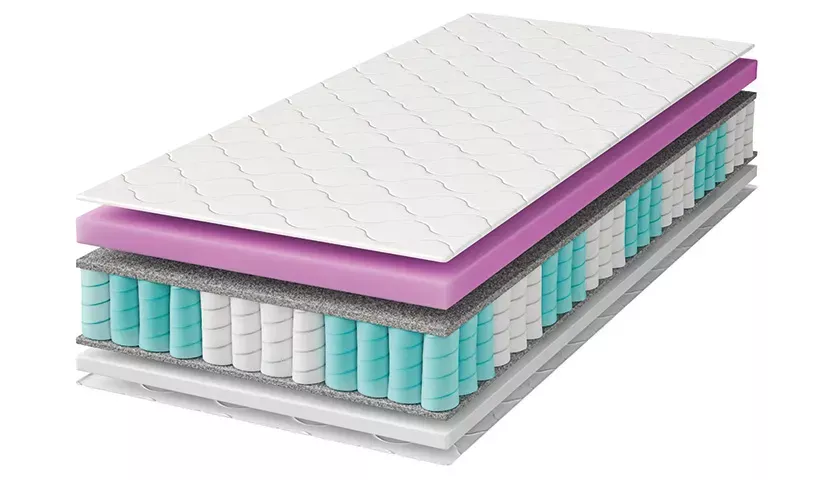 Materac sprężynowy 80x200 TIMO z pianką VISCO, dwustronny H2/H3, 17 cm