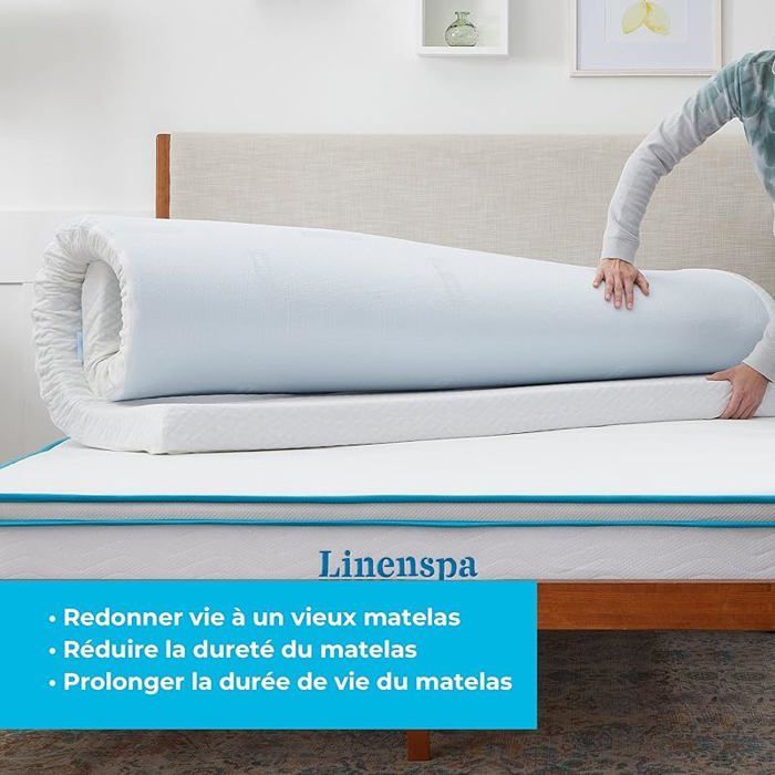 Surmatelas 140 x 200 cm Memoire de Forme | 7cm Epaisseur| Avec gel rafraîchissant et housse lavable à 7,5 cm 14 CAPTEUR D'IMAGE CCD