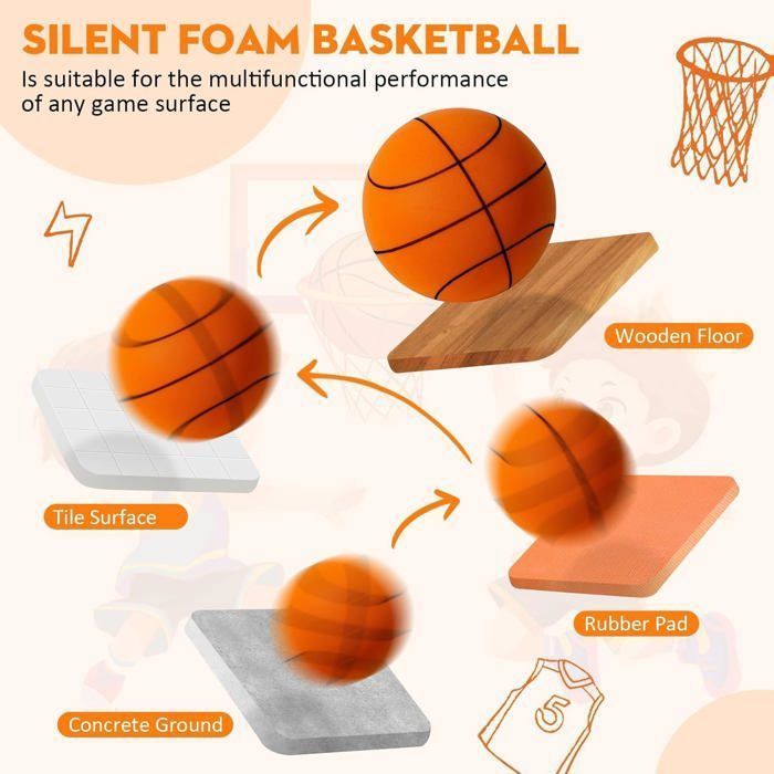 Balón de baloncesto silencioso mejorado 2025, tamaños 3/5/7, balón de baloncesto silencioso para interiores, balón de baloncesto sin ruido para interiores, balón de baloncesto de espuma para interiores