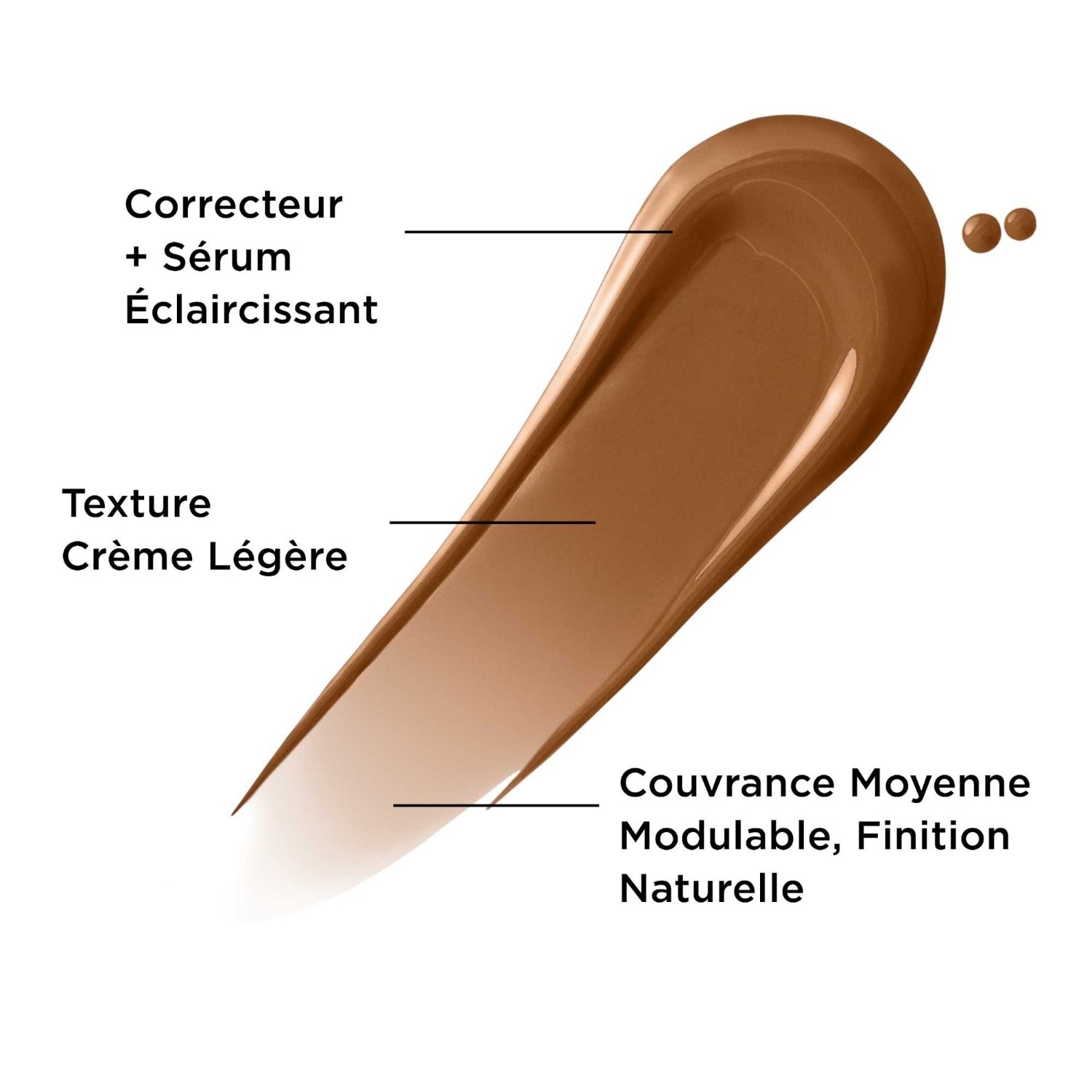 IT Cosmetics Correcteur de teint + sérum