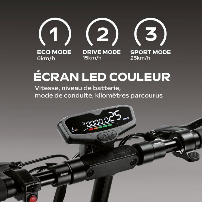 EBOOST GO Folding All-Terrain Electric Scooter - EZWAY - 10