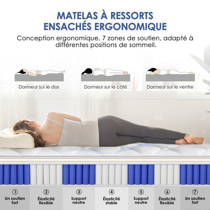 Mattress 140x200, Orthopedic mattress with 7-zone pocket springs, Height 25 cm, Firmness level H3, With breathable sheets