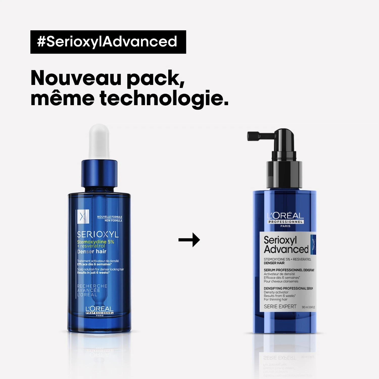 L´Oréal Professionnel Paris Serie Expert Serioxyl Advanced - Sérum professionnel Serioxyl densifiant