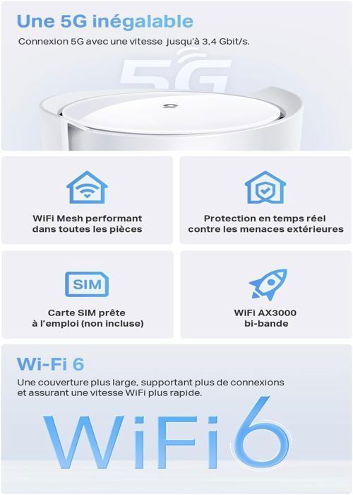 TP-Link Routeur 5G Mesh WiFi 6 Bi-Bande AX3000Mbps - Deco X3000-5G - Port 2.5G, 2 Ports Gigabit - Reconditionné