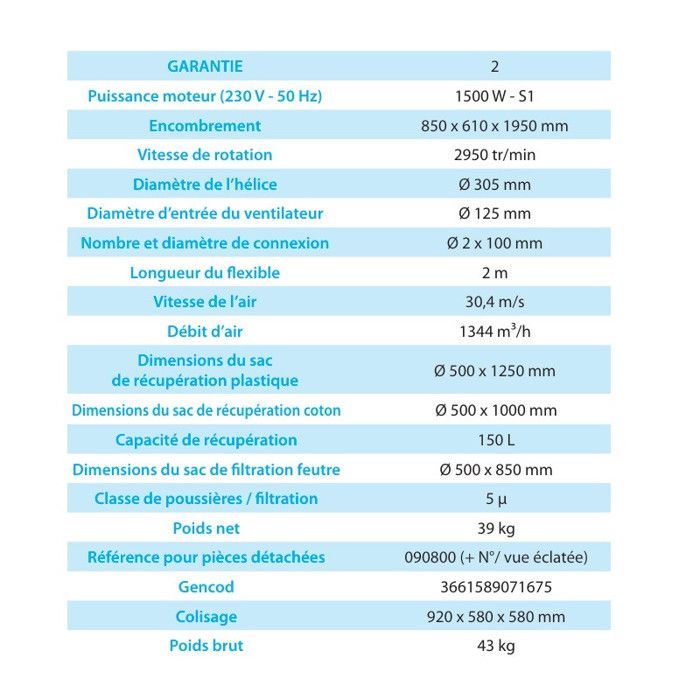 Aspirador de cavacos LEMAN 1500W 150L - ASP152