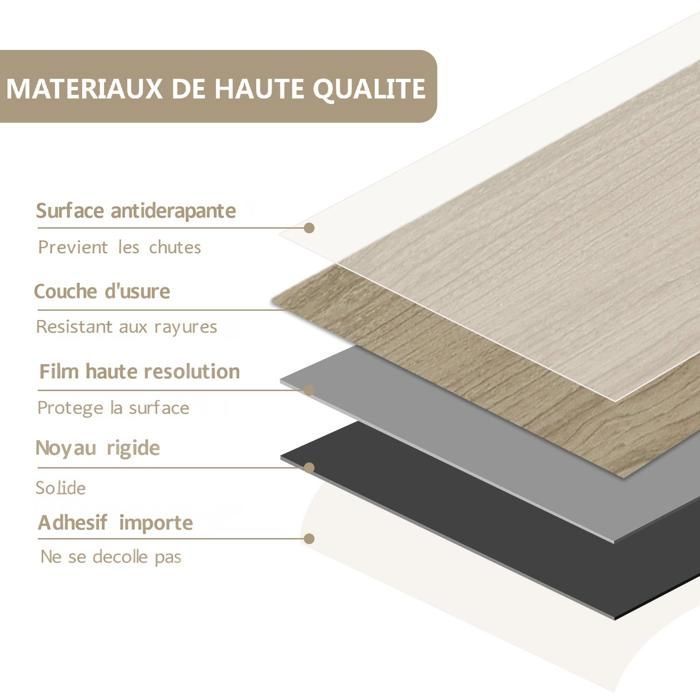 Pavimento in PVC - Piastrelle autoadesive - 5,02 m² - per soggiorno - Impermeabile - 36 pezzi - Effetto legno chiaro