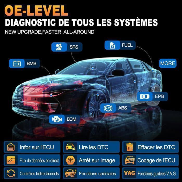 Ferramenta de diagnóstico automotivo LAUNCH X431 PRO Elite 2026 com CANFD DOIP, codificação bidirecional de ECU e scanner de diagnóstico OBD2.
