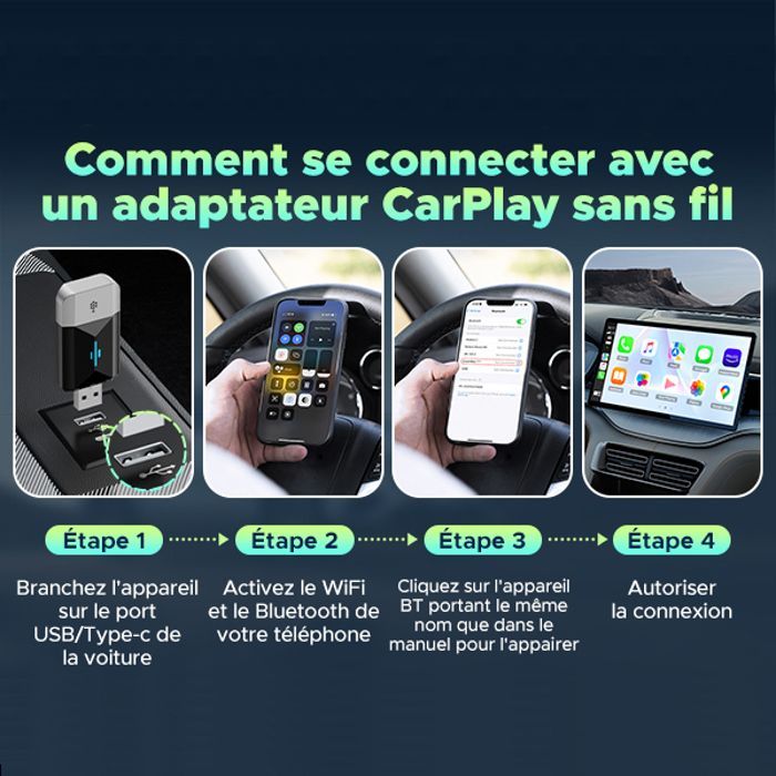 Adaptador inalámbrico TOGUARD 2 en 1 para CarPlay, compatible con Apple CarPlay y Android Auto, WIFI 5.8GHz, Plug & Play, Bluetooth 5.0.