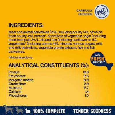 Pedigree Adult Small Breed - Tender Goodness with Poultry