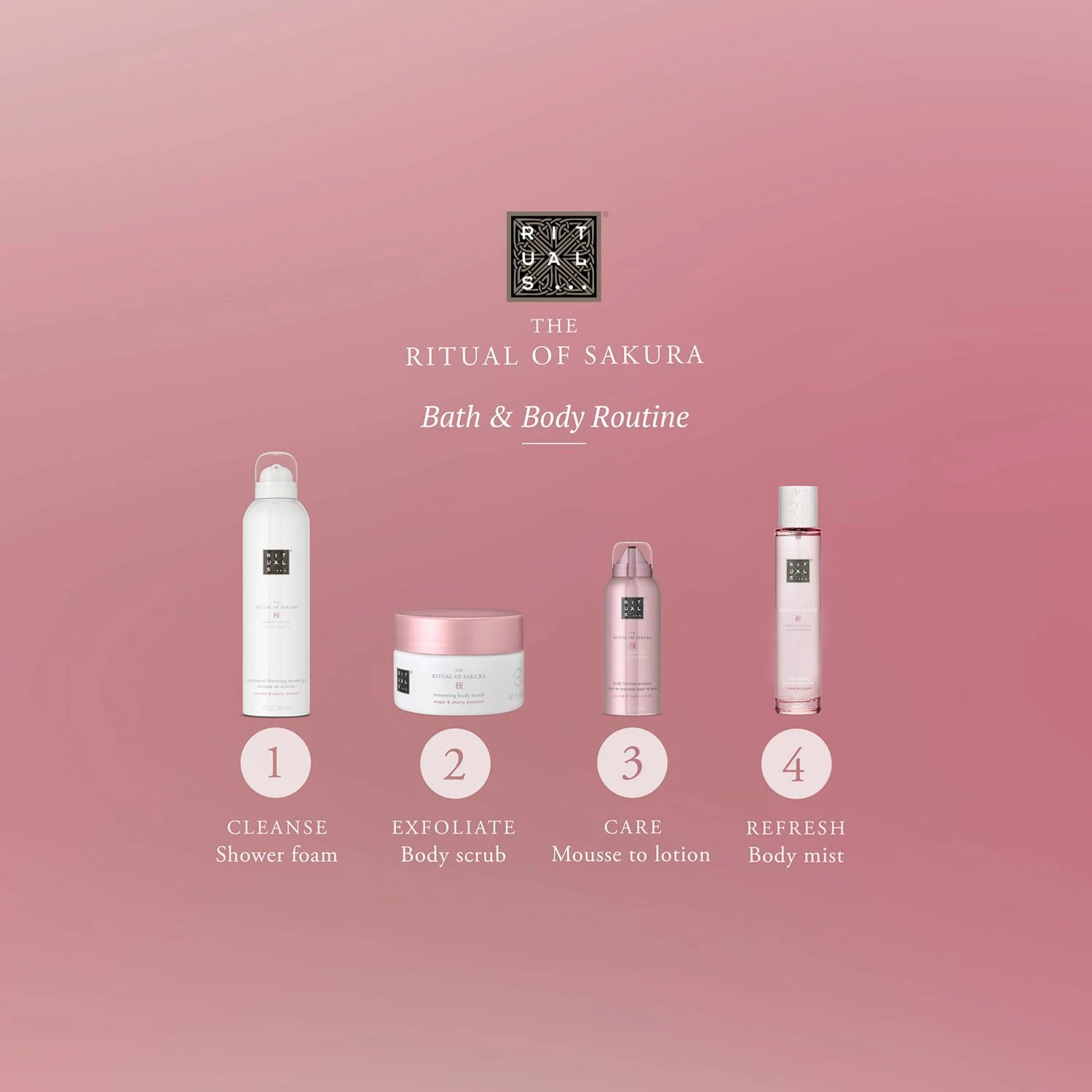 Pjenasti gel za tuširanje The Ritual Of Sakura 200 ml - Rituals