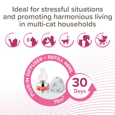 beaphar CatComfort® Excellence Beruhigender Diffusor für Katzen