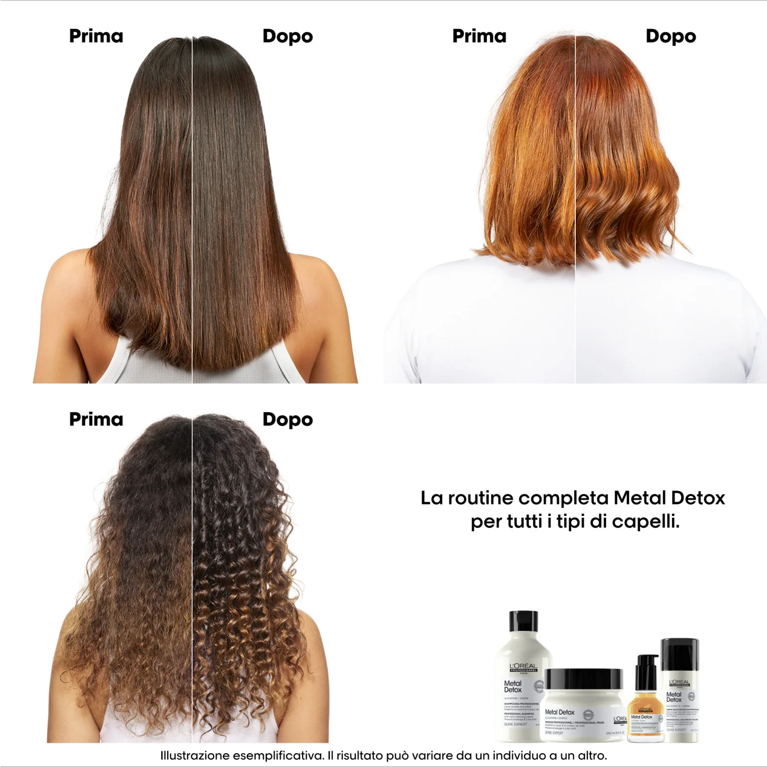 SERIE EXPERT New Metal Detox Shampoo - Shampoo Detossinante