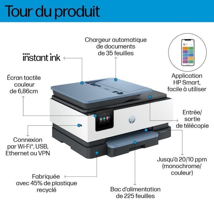 HP OfficeJet Pro 8125e – Multifunktionsdrucker – Farbtintenstrahldrucker mit 3 Monaten Instant Ink inklusive HP+
