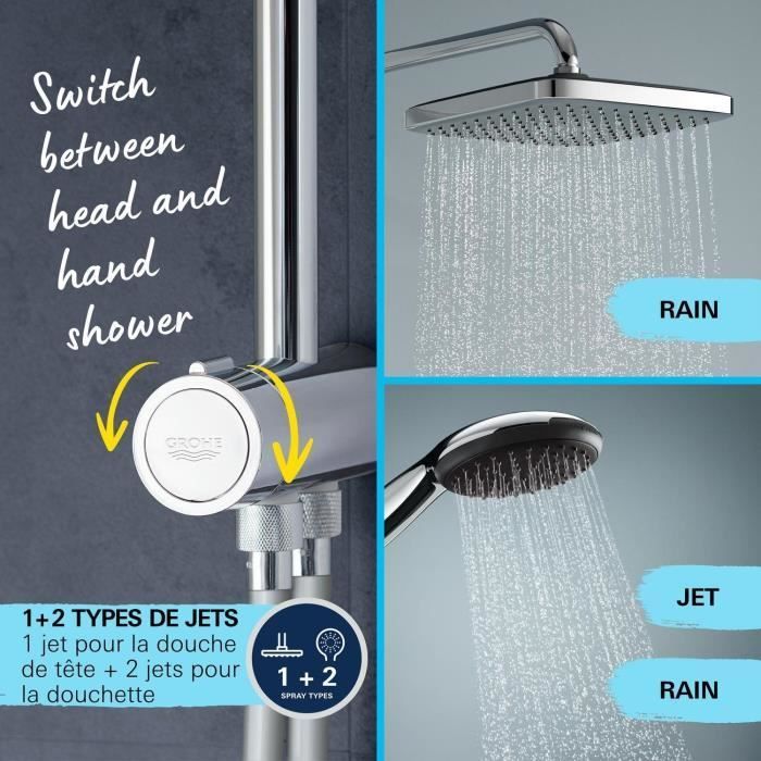 Columna de ducha con desviador manual - Ahorro de agua - GROHE Vitalio Start System 250 - Cromado - 26680001